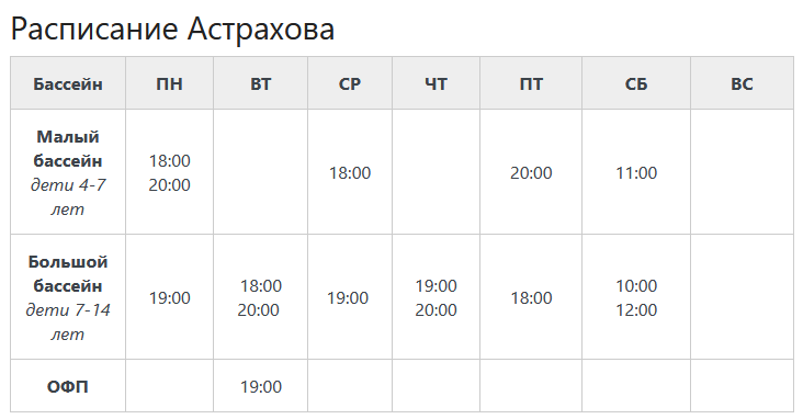 Бассейн (Борисоглебский) Раменское Бассейн (Борисоглебский) Раменское